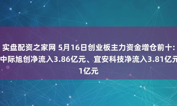 实盘配资之家网 5月16日创业板主力资金增仓前十: 中际旭创净流入3.86亿元、宜安科技净流入3.81亿元