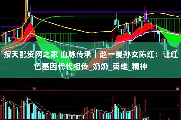 按天配资网之家 血脉传承｜赵一曼孙女陈红：让红色基因代代相传_奶奶_英雄_精神